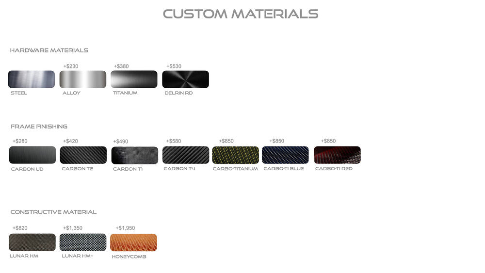 CUSTOM MATERIALS | ZEROUNO